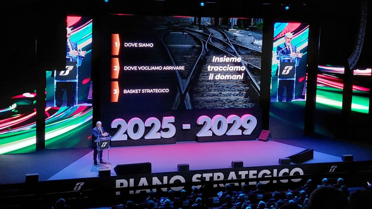 2024_Fs_Piano_strategico