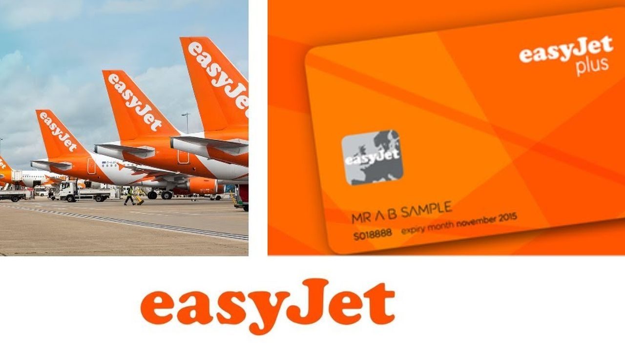 2025_easyJet_Plus